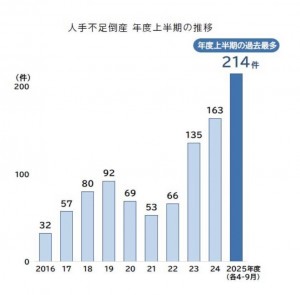 560047830_1208601801308607_4521967493216756308_n