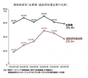 561159036_1208601951308592_5019480088182643852_n
